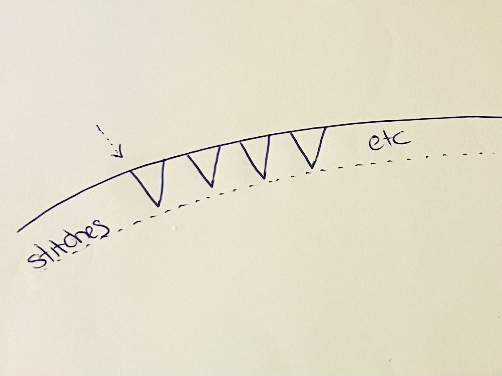 Grading, notching, finishing and pressing